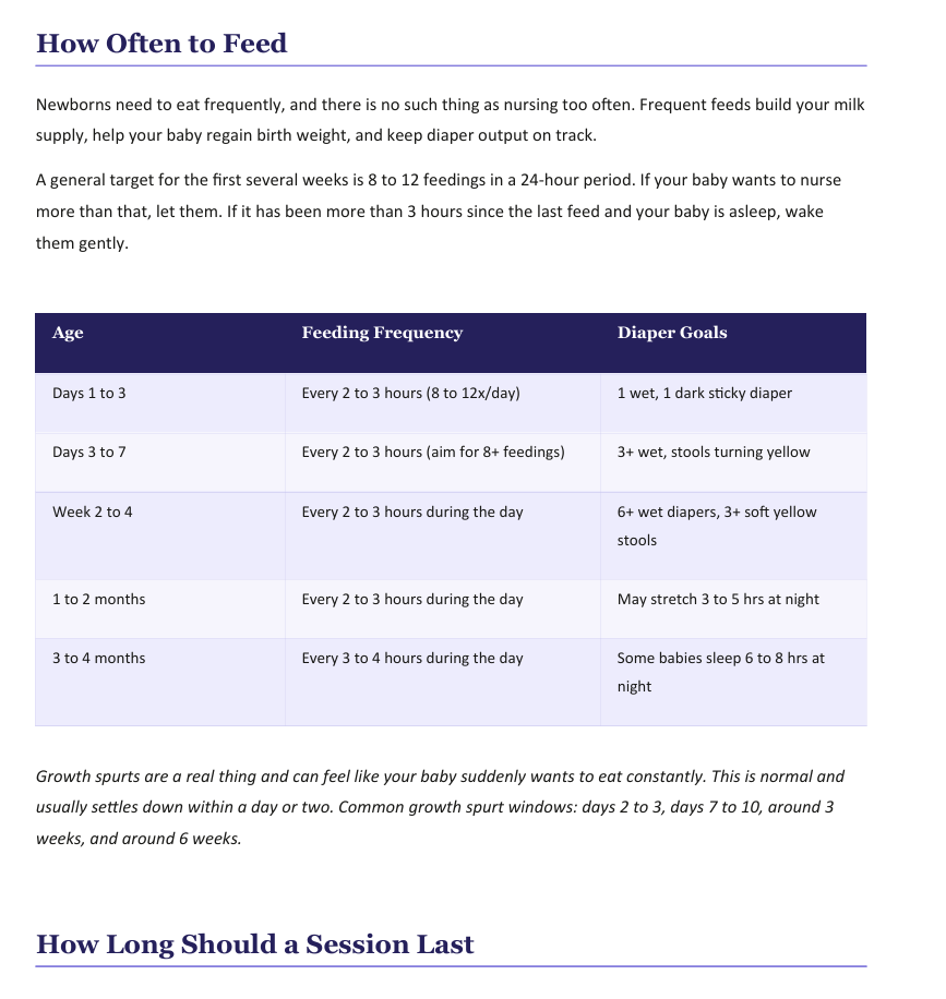 Breastfeeding Session Tracker, actual page from the toolkit
